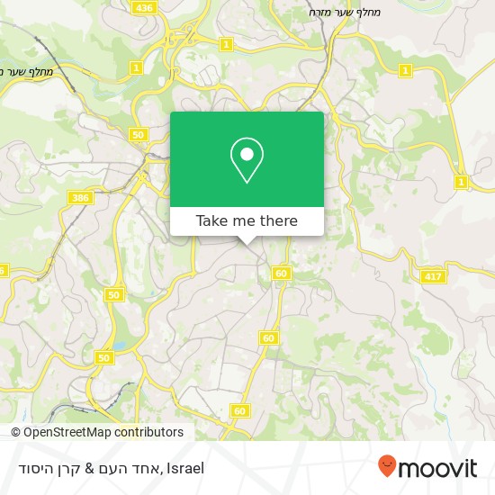 אחד העם & קרן היסוד map