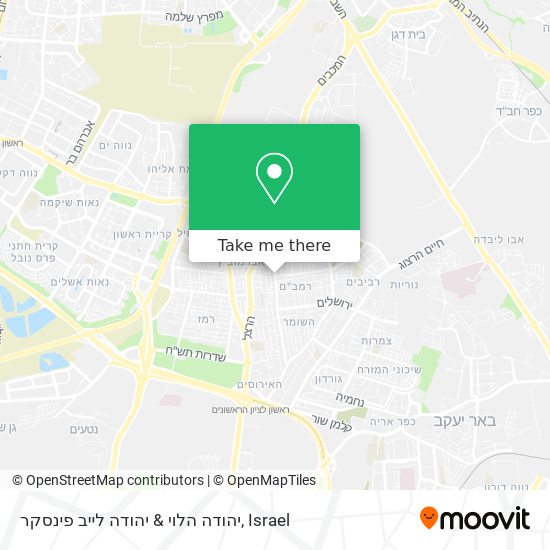 Карта יהודה הלוי & יהודה לייב פינסקר