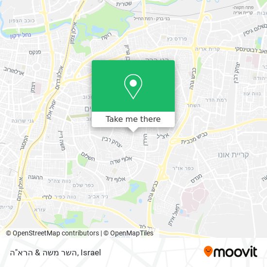 Карта השר משה & הרא"ה