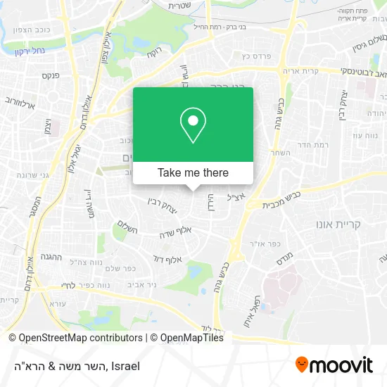 Карта השר משה & הרא"ה
