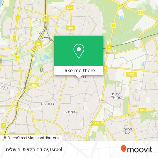 יהודה הלוי & ירושלים map