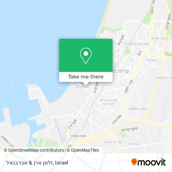 זלמן ארן & אברבנאל map