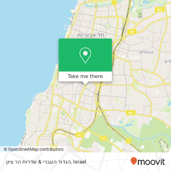 הגדוד העברי & שדרות הר ציון map