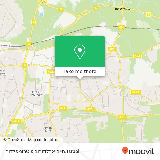 חיים ארלוזורוב & טרומפלדור map