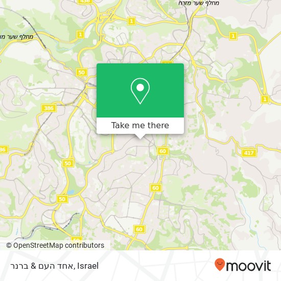 אחד העם & ברנר map