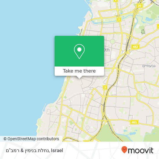 נחלת בנימין & רמב"ם map