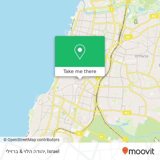 יהודה הלוי & ברזילי map