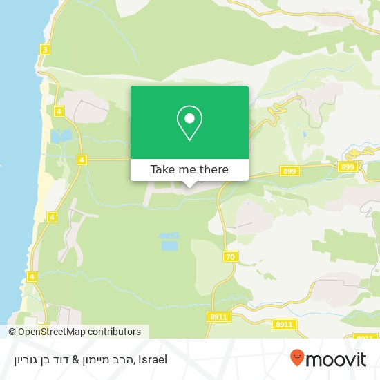 הרב מיימון & דוד בן גוריון map