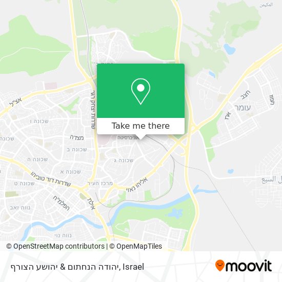 יהודה הנחתום & יהושע הצורף map