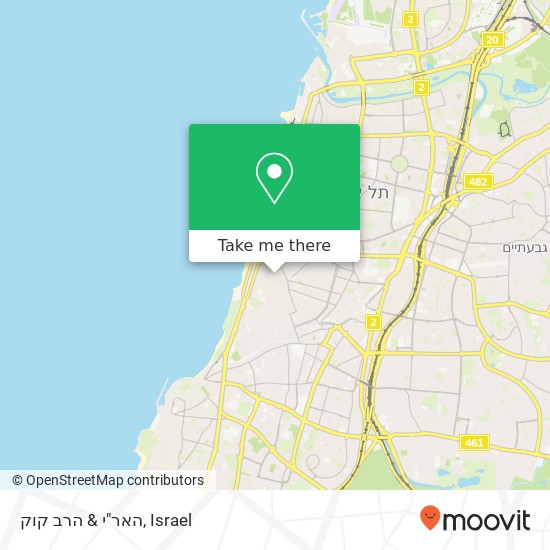 Карта האר"י & הרב קוק