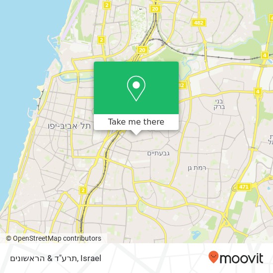 תרע"ד & הראשונים map