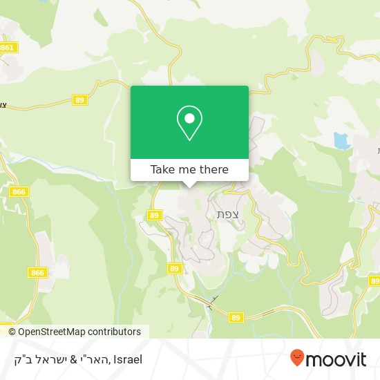 Карта האר"י & ישראל ב"ק