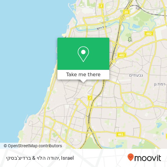 יהודה הלוי & ברדיצ'בסקי map