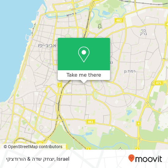 יצחק שדה & הורודצקי map