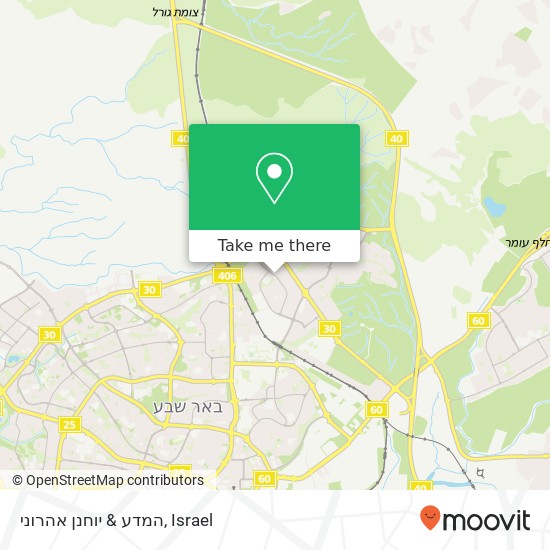 המדע & יוחנן אהרוני map