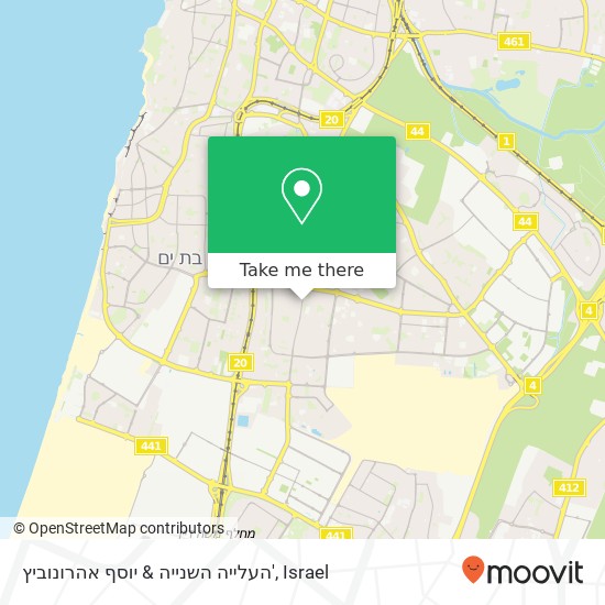 העלייה השנייה & יוסף אהרונוביץ' map