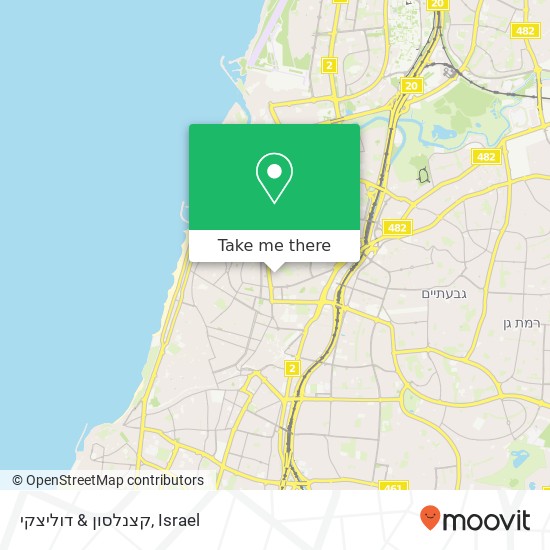 קצנלסון & דוליצקי map