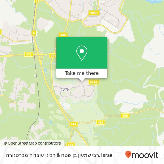רבי שמעון בן שטח & רבינו עובדיה מברטנורה map