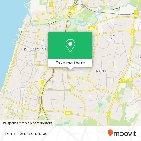 רמב"ם & דוד רמז map