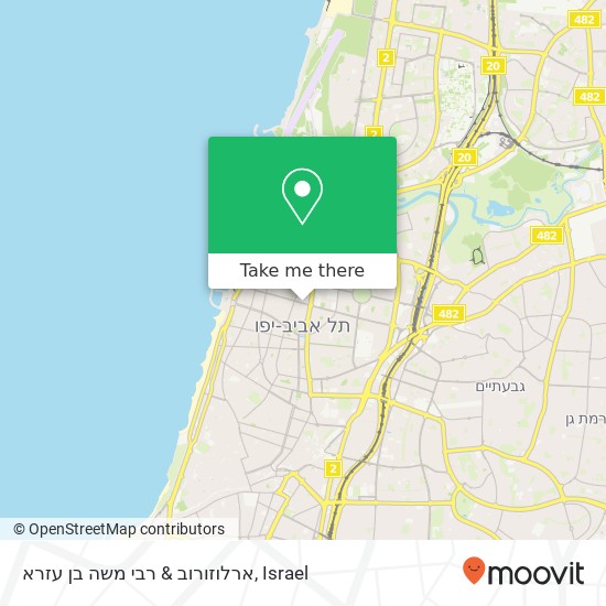 ארלוזורוב & רבי משה בן עזרא map