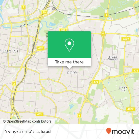 ביה''ס חורב/עוזיאל map