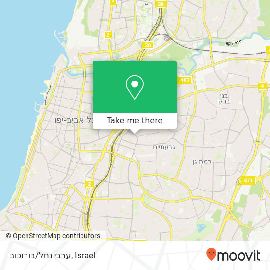 ערבי נחל/בורוכוב map