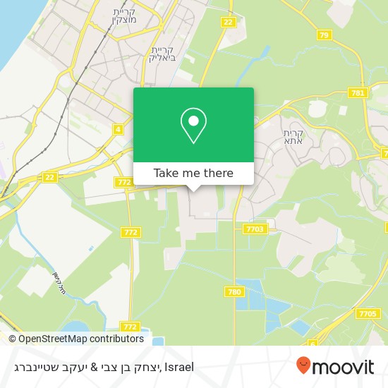 יצחק בן צבי & יעקב שטיינברג map