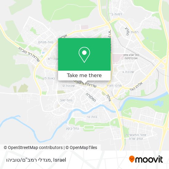 מגדלי רמב''ם/טוביהו map