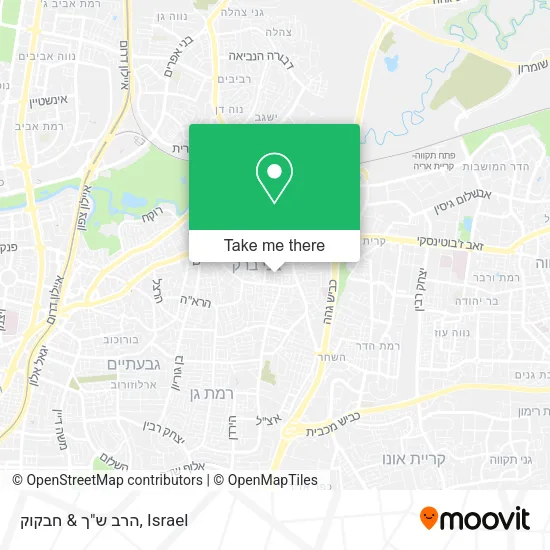 Карта הרב ש"ך & חבקוק