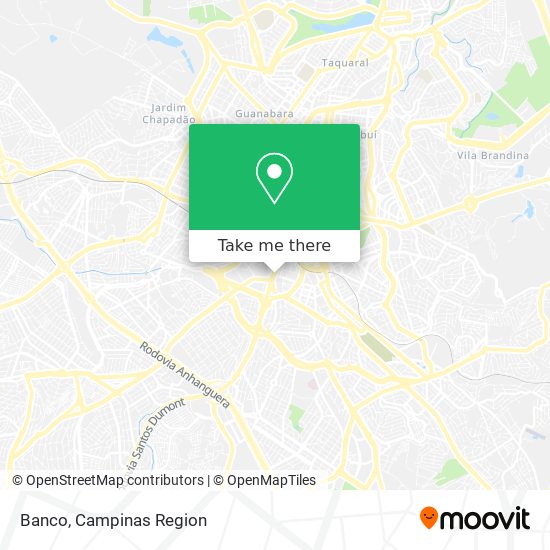 Banco map