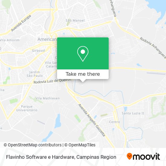 Flavinho Software e Hardware map