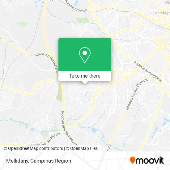 Mellidany map