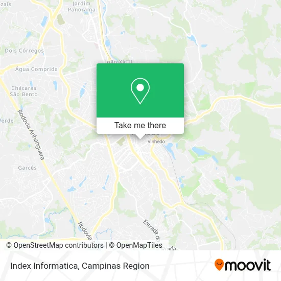 Index Informatica map