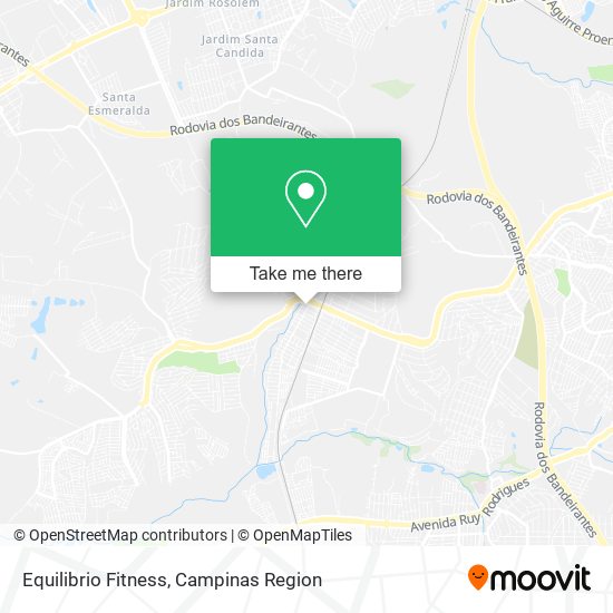 Equilibrio Fitness map