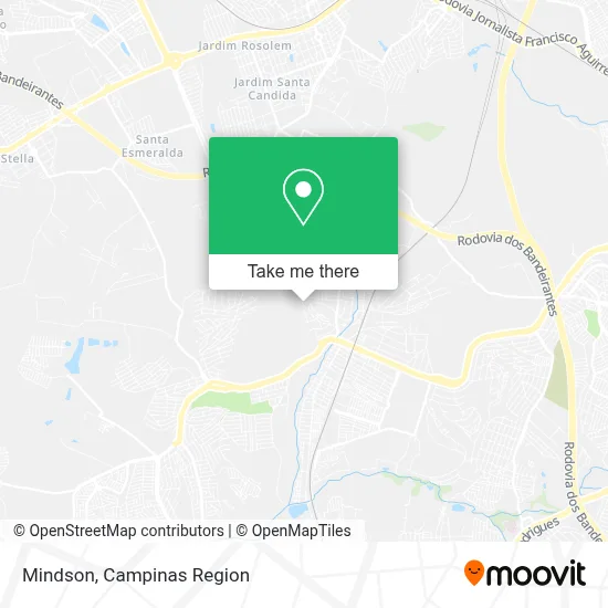Mindson map