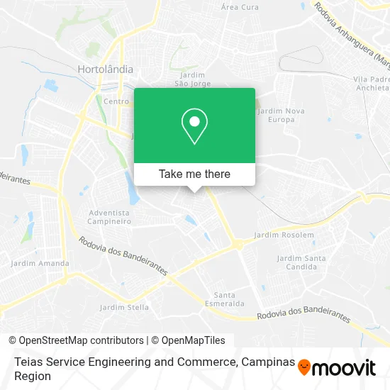 Teias Service Engineering and Commerce map