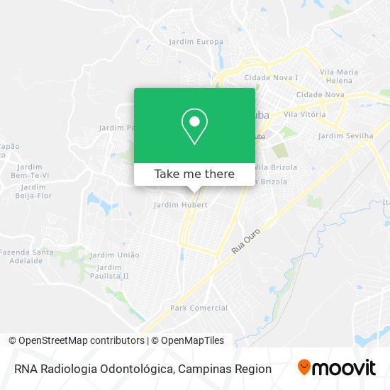 RNA Radiologia Odontológica map