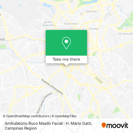 Mapa Ambulatório Buco Maxilo Facial - H. Mário Gatti