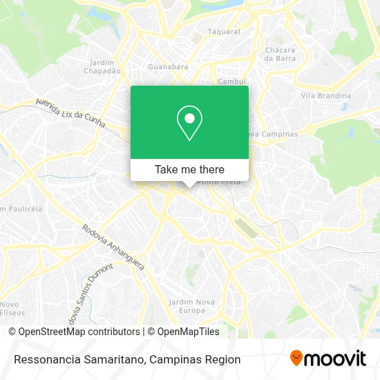 Ressonancia Samaritano map