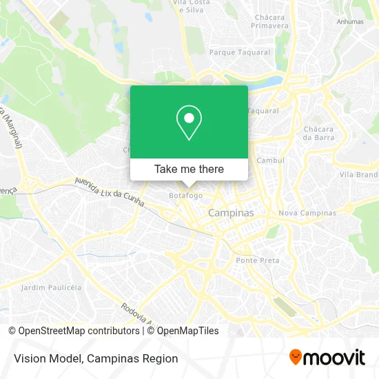 Vision Model map