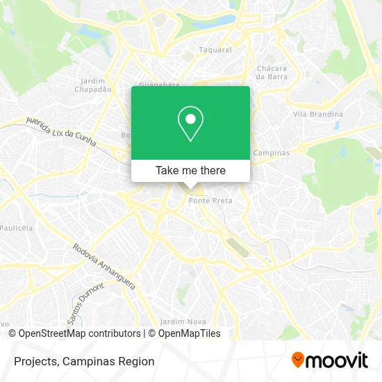 Projects map