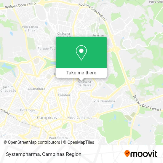 Systempharma map