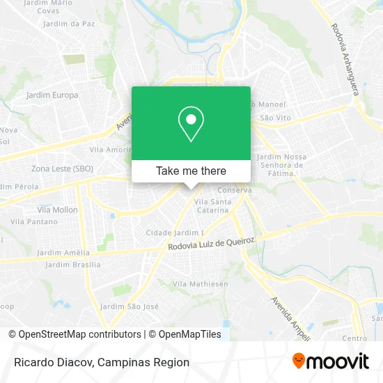 Ricardo Diacov map