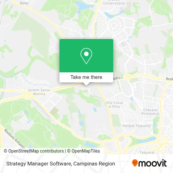 Strategy Manager Software map