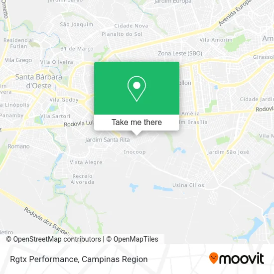 Rgtx Performance map