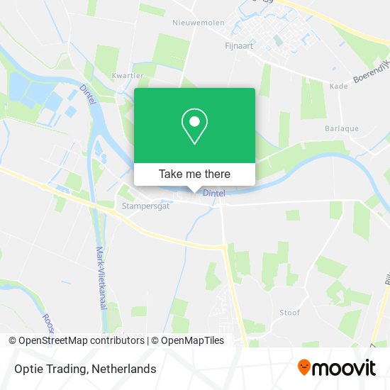 Optie Trading map