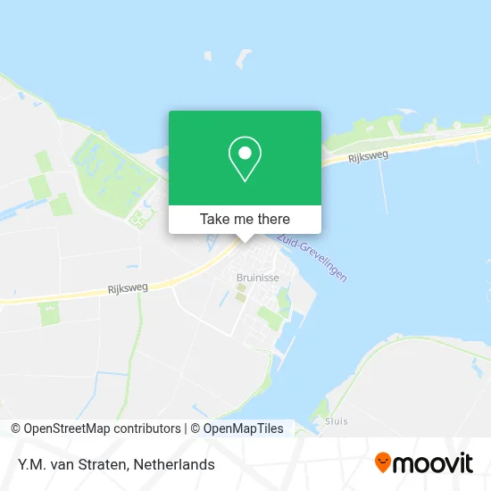 Y.M. van Straten map