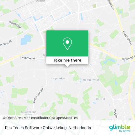 Res Tenes Software Ontwikkeling map