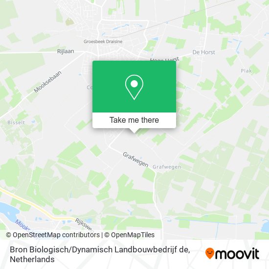 Bron Biologisch / Dynamisch Landbouwbedrijf de Karte