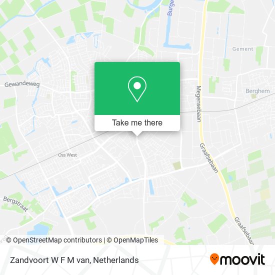 Zandvoort W F M van map